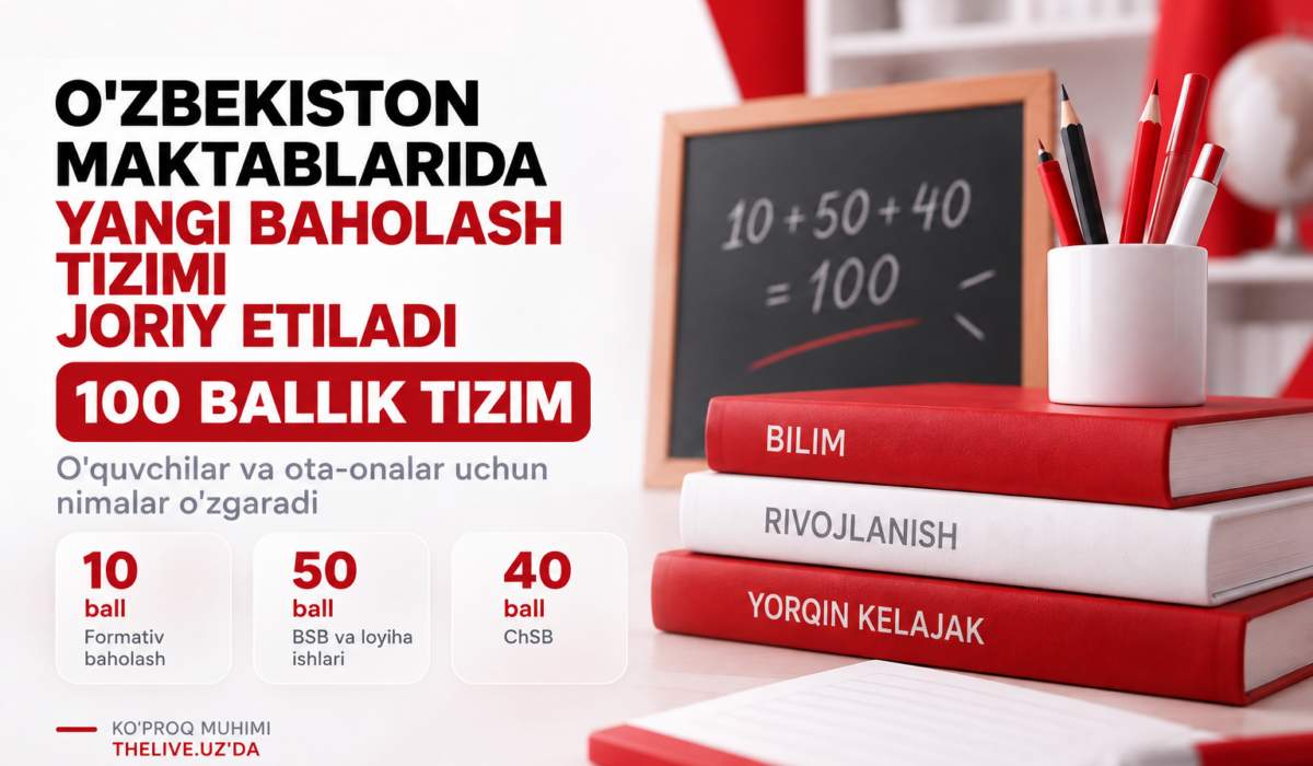 O'zbekiston maktablarida yangi 100 ballik baholash tizimi joriy etilmoqda