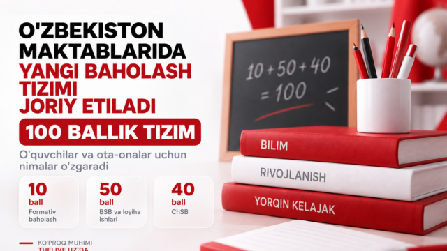 O'zbekiston maktablarida yangi 100 ballik baholash tizimi joriy etilmoqda