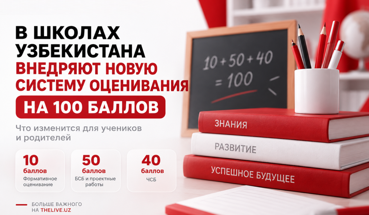 Новая система оценивания в школах Узбекистана: как работают 100 баллов, БСБ и ЧСБ